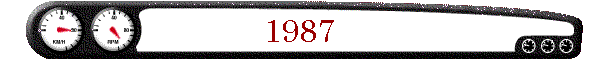 1987