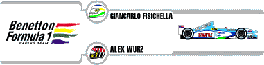 benetton.gif (4924 bytes)