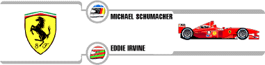 ferrari.gif (5231 bytes)
