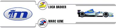 minardi.gif (5642 bytes)